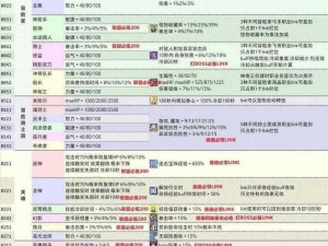 冒险岛职业选择攻略：解析各职业特点，助你选出最佳冒险伙伴