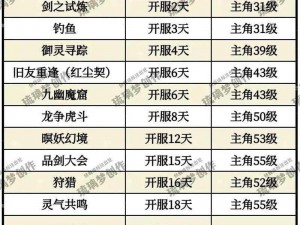 飞剑娱乐体验详解：游戏玩法、特色及吸引力探讨