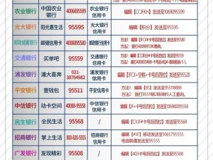 信誉积分查询攻略：如何在线查看个人信誉积分及记录分析