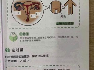 没戴套让他C了一天、没戴套让他 C 了一天，怎么办？