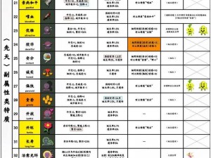 八音盒物语全面攻略：解锁音乐之盒的奥秘与精彩活动指南