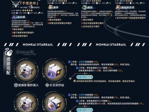 《崩坏星穹铁道：彦卿技能全解析，星魂消耗材料一览》