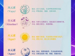 五大元素平衡克制：探究世间万物互生共克的奇妙规律