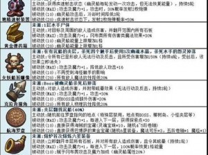 不思议迷宫沙漠绿洲高效攻略：速刷方法与技巧详解