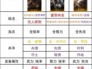 放开那三国3：张辽混搭阵容策略揭秘，实战搭配指南