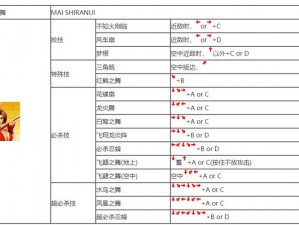 拳皇97OL天梯顶尖格斗家组合策略：探索最强战斗搭配攻略