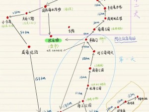 爱情岛论坛免费路线一路线二;爱情岛论坛免费路线路线二：探索未知的浪漫之旅