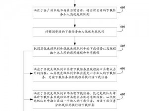 中尧守护复活蛋领地模式操作指南：策略布局与资源管理的关键步骤