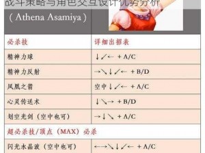 蒸汽拳皇伙伴系统深度解析：揭秘其独特的战斗策略与角色交互设计优势分析