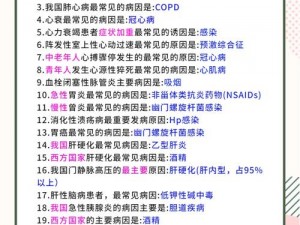 病友局含义解析：医路同行，共话健康新篇章