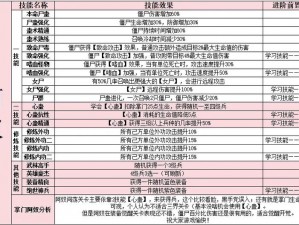 多多自走棋手游神使棋子图鉴：英雄介绍与技能解析，深入解析神使棋子特点与阵容搭配攻略