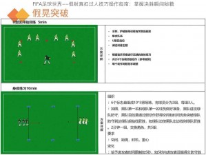 FIFA足球世界——假射真扣过人技巧操作指南：掌握决胜瞬间秘籍