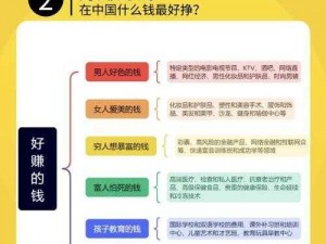 赚钱小窍门大解析：幻想计划下钻石来源全方位揭秘与盈利策略指南