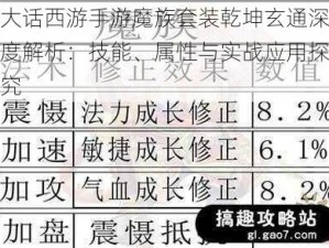 大话西游手游魔族套装乾坤玄通深度解析：技能、属性与实战应用探究