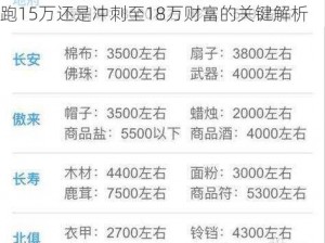 梦幻西游跑商攻略：详解跑商路线与策略，跑15万还是冲刺至18万财富的关键解析