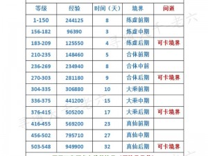 问道评测：探寻技术前沿，深度解析测评之道