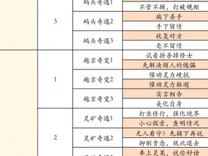 凡人修仙符文塔挑战攻略全解析：登顶秘术与关卡攻略指南