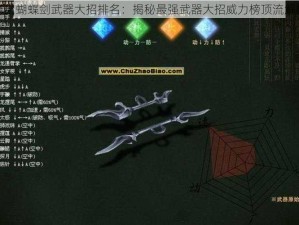 流星蝴蝶剑武器大招排名：揭秘最强武器大招威力榜顶流解析