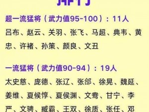 三国如龙传顶级天将战力解析——谁主沉浮？最强战神推荐