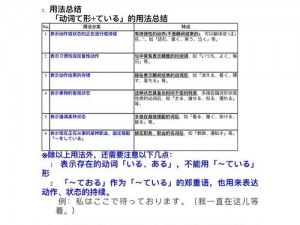 について官方网站;关于[具体事物]について官方网站的相关信息