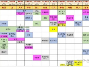 刀塔自走棋死亡先知技能全面解析：技能特点与实战应用一览