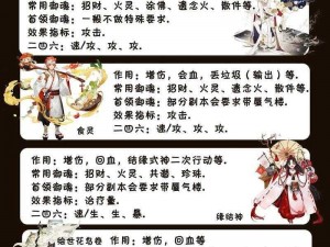 阴阳师妖怪屋式神喜好研究：探寻式神心中的喜爱之物