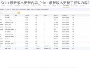 9ckcc最新版本更新内容_9ckcc 最新版本更新了哪些内容？