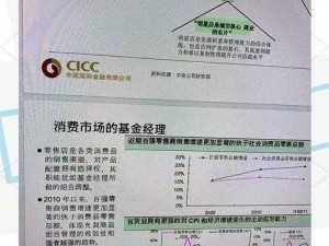 《以金币交易为轴心的新型经济交易模式探索》