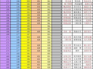 创建三国杀传奇公会全攻略：预算详解与资金需求分析