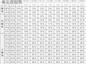 海岛奇兵神像攻略：高效刷神像方法与模拟雕像实战指南