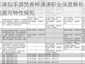 梦幻诛仙手游焚香柳潇潇职业深度解析：技能强度与特性探究