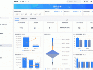 在线crm网站建站【如何在线创建 crm 网站？】