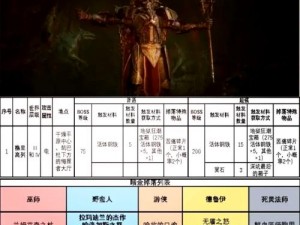 暗黑破坏神4物有所值任务攻略：完成指南与操作技巧详解