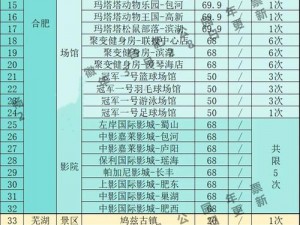 合肥公园30元交易,合肥公园内 30 元交易？