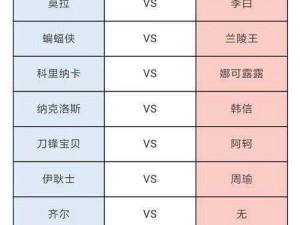 全面解析：传说对决游戏设置指南