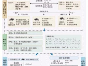 基因特工测绘装置探索指南：全方位寻找方法与技巧揭秘