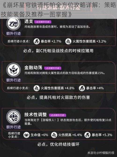 《崩坏星穹铁道托帕全方位攻略详解：策略技能装备及推荐一图掌握》