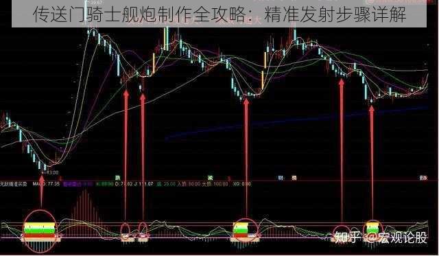 传送门骑士舰炮制作全攻略：精准发射步骤详解