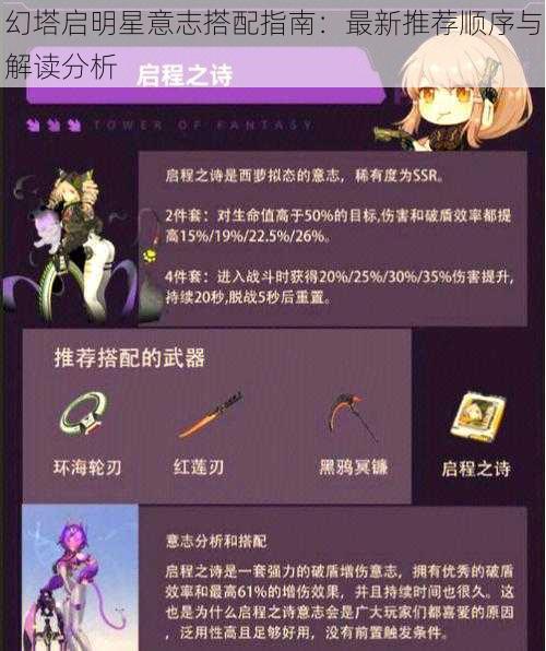 幻塔启明星意志搭配指南：最新推荐顺序与解读分析