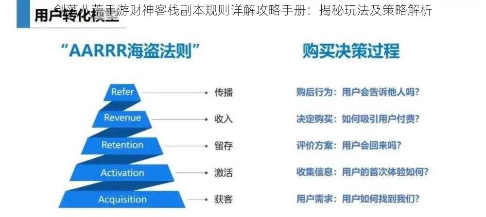 剑荡八荒手游财神客栈副本规则详解攻略手册：揭秘玩法及策略解析