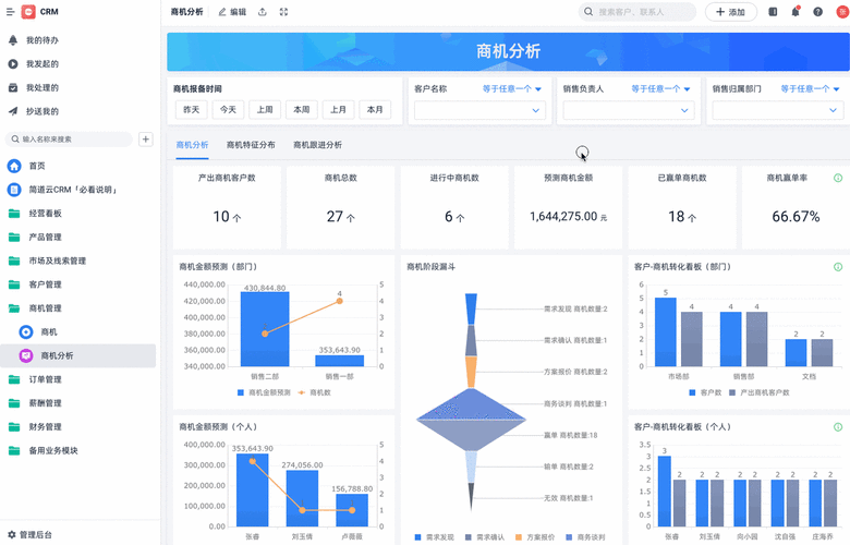 在线crm网站建站【如何在线创建 crm 网站？】