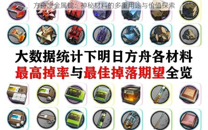 方舟废金属锭：神秘材料的多重用途与价值探索