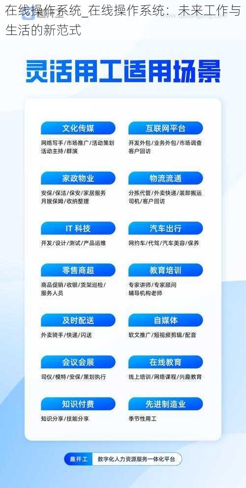 在线操作系统_在线操作系统：未来工作与生活的新范式