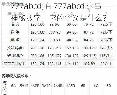 777abcd;有 777abcd 这串神秘数字，它的含义是什么？