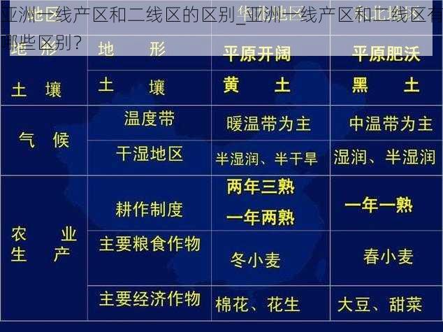 亚洲一线产区和二线区的区别_亚洲一线产区和二线区有哪些区别？