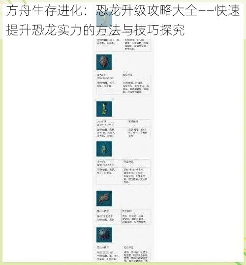 方舟生存进化：恐龙升级攻略大全——快速提升恐龙实力的方法与技巧探究