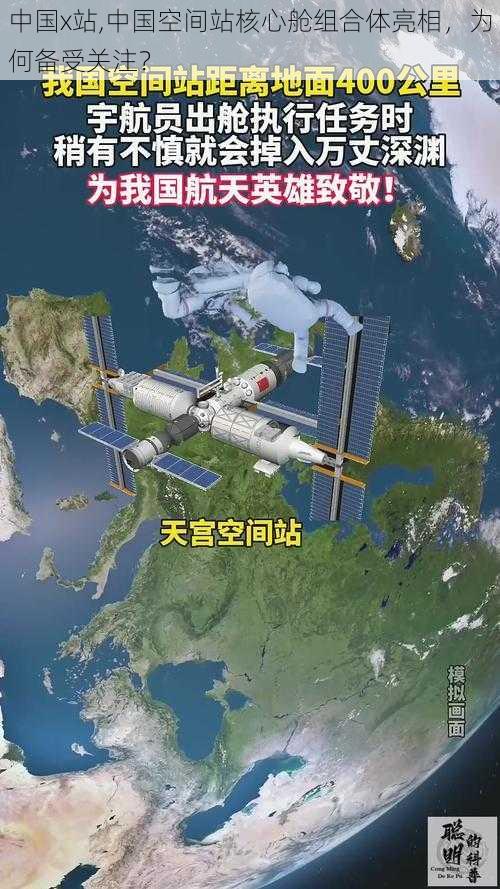 中国x站,中国空间站核心舱组合体亮相，为何备受关注？