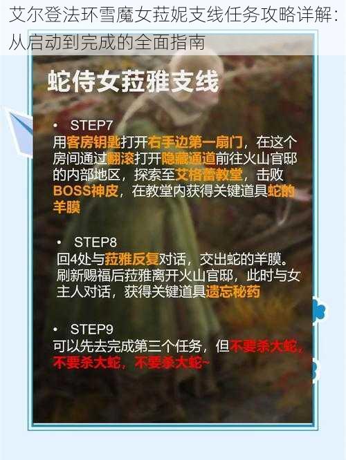 艾尔登法环雪魔女菈妮支线任务攻略详解：从启动到完成的全面指南