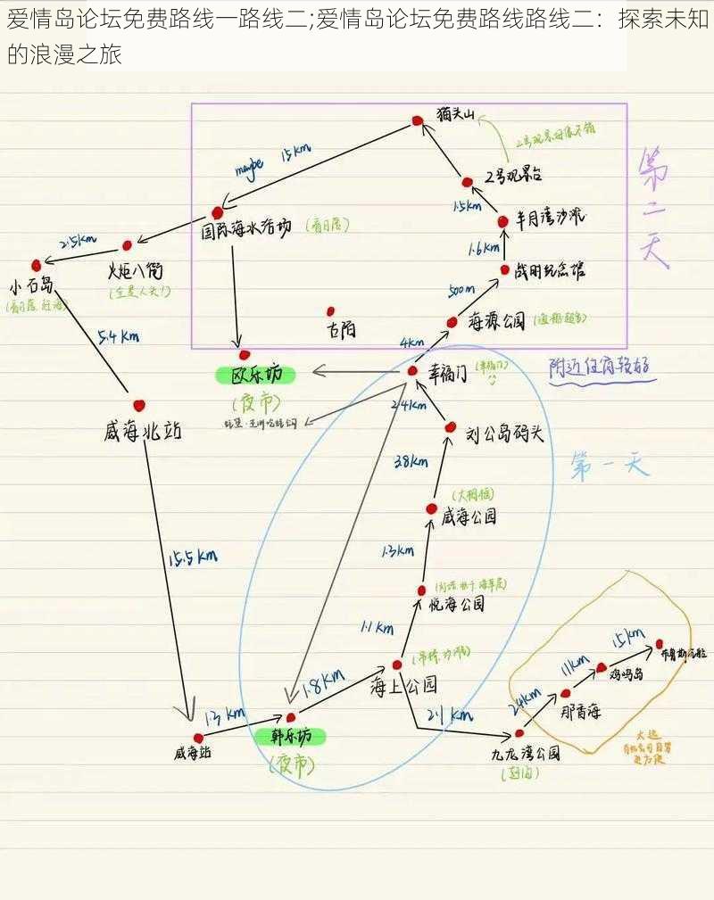 爱情岛论坛免费路线一路线二;爱情岛论坛免费路线路线二：探索未知的浪漫之旅