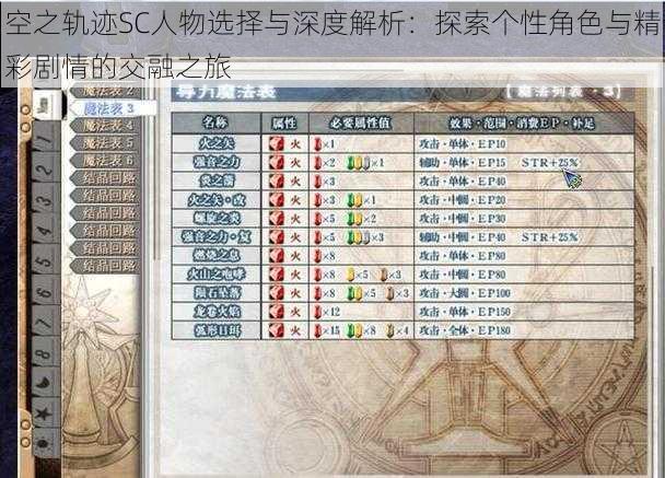 空之轨迹SC人物选择与深度解析：探索个性角色与精彩剧情的交融之旅